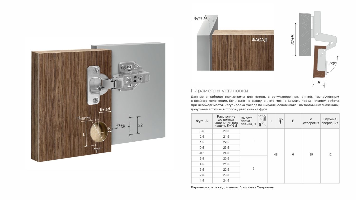 Петля вкладная H902C02/BN с обратной пружиной ЭVO СИСТЕМА ПУШ+ (200)