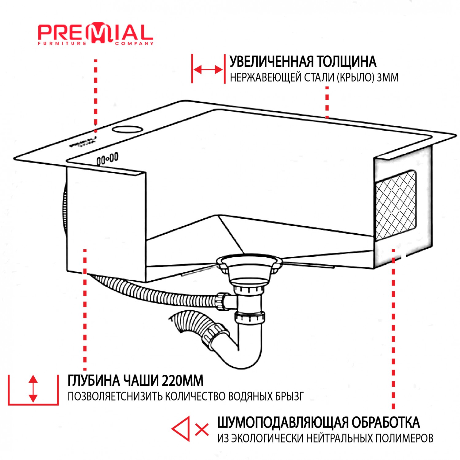 Мойка Premial 5050 EVEN, Silk Brush (500х500мм) 3мм