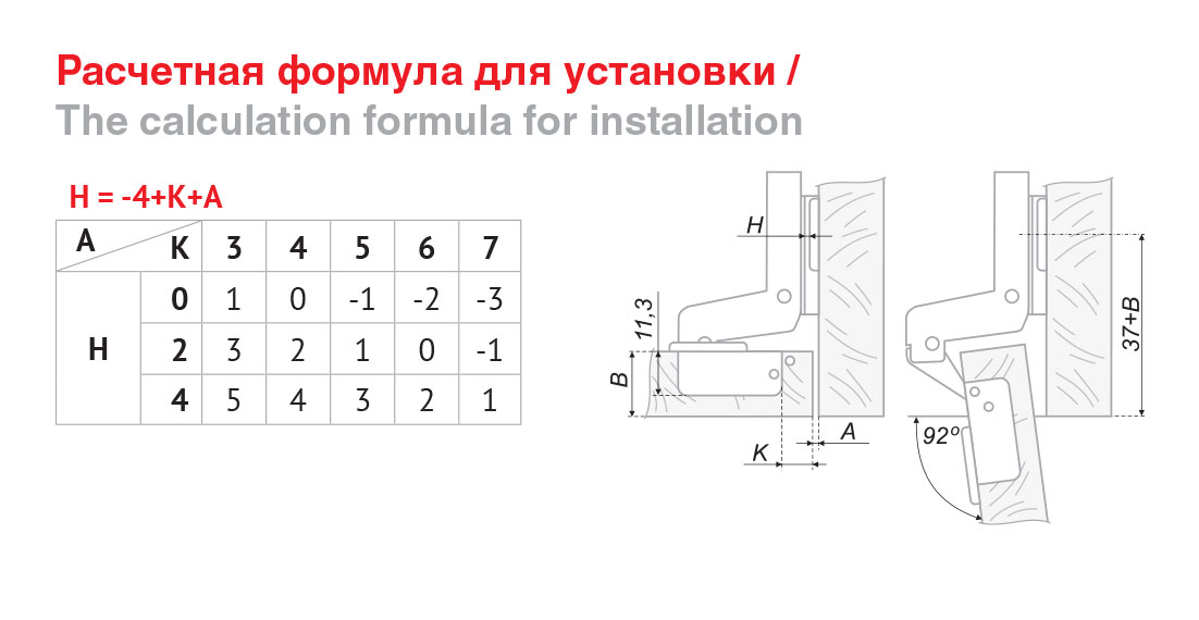 Петля "мини" вкладная H401C d5,5 (300) ВЫВОД