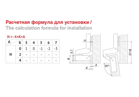Петля с доводчиком "мини" вкладная H404C21/2210