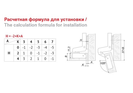 петля 6201 CE вкладная быстросъемная d5.5 (200) ВЫВОД!
